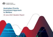 2022 Valuation Report