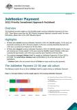 JobSeeker Payment: 2022 Priority Investment Approach Factsheet