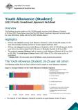 Youth Allowance (Student): 2022 Priority Investment Approach Factsheet