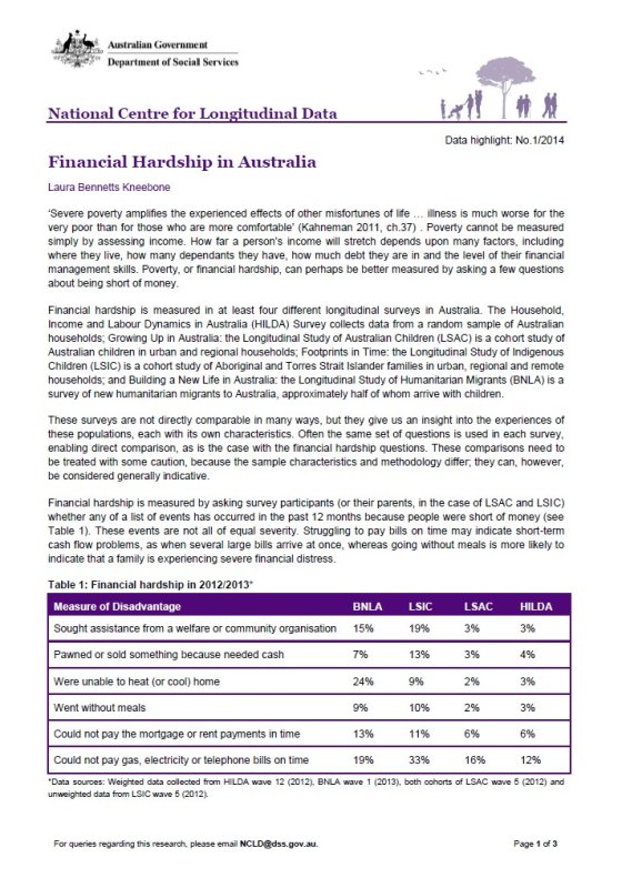 Data Highlights No.1/2014: Financial hardship in Australia