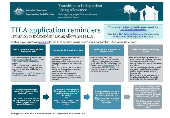 This factsheet provides reminders for completing and submitting TILA applications as well as the process on how to return unspent TILA funding back to DSS. 