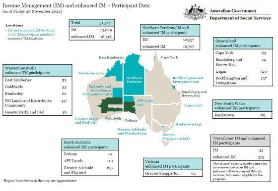 image of December 2024 infographic